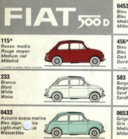 Fiat 500, Fiat 126, Fiat 600 Nuancier de coleurs