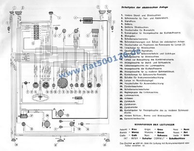 Schaltplan Fiat Ducato 230