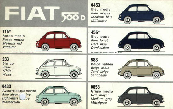 Colours Of The Fiat 500 From 1957 To 1975 Spare Parts Fiat 500 Classic 126 600 Onderdelen Axel Gerstl