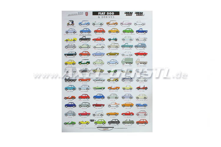 Poster-Satz Fiat 500 & Derivate, 2-teilig / paarweise