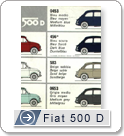 Nuancier des couleurs Fiat 500 D