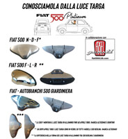 Fiat 500 Registration plate lamps