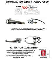Fiat 500 Türgriffe/Türschlösser
