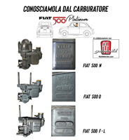 Fiat 500 Carburateurs